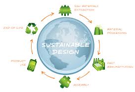 https://www.samsongomes.com/wp-content/uploads/2019/11/Sustainable-environment-design.jpg